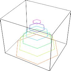 Image result for Pyramidal Number Examples