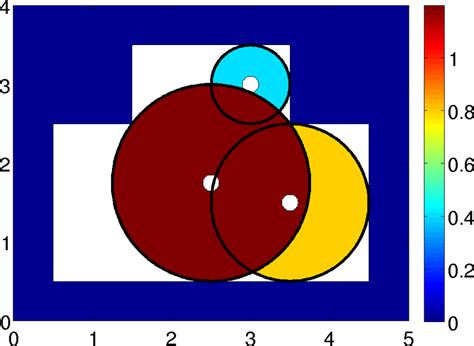 Distance Between Two Words Algorithm 的图像结果