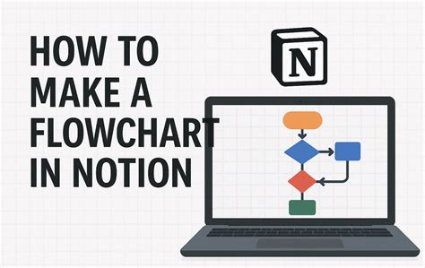 How to Make a Flowchart in Notion (2025 Guide)