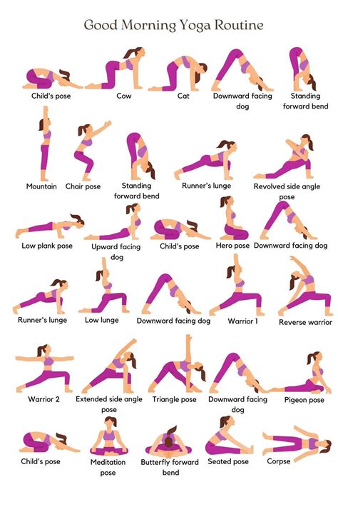 Exercise Poses 的图像结果