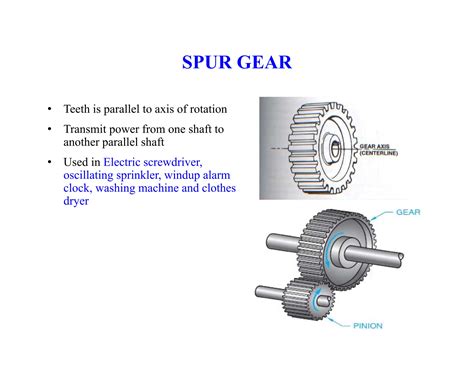 Types of Gears Technology 的图像结果