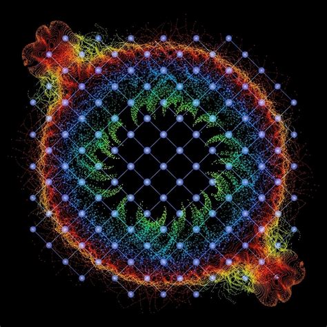 Random Matrix Theory Advances Understanding Of Spin-Lattice ...