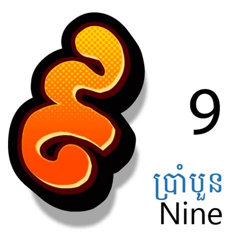 Image result for Beginner Python Khmer Language