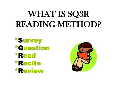Image result for SQ3R Reading Examples