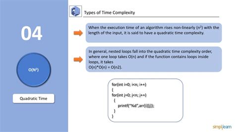 Time Complexity Method 的图像结果