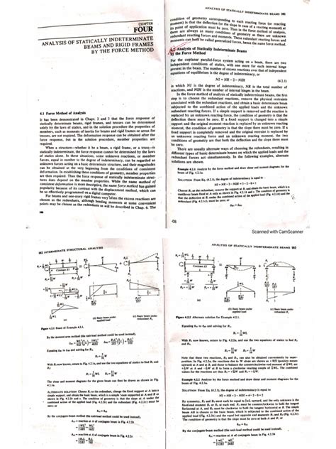 Image result for Force Method Part 2