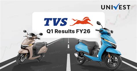 Univest Blog - #1 Financial Blogs Covering Trending Topics