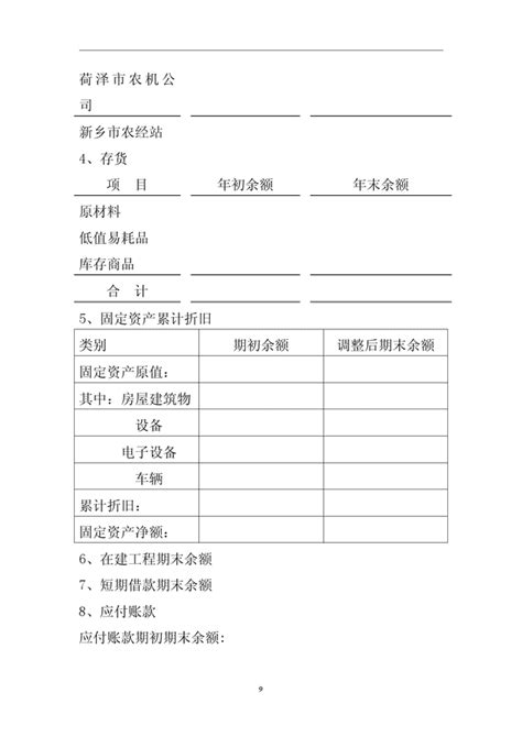 Excel公司年度财务报表合集，2019年全新主表格，完整套用超省心 - 模板终结者