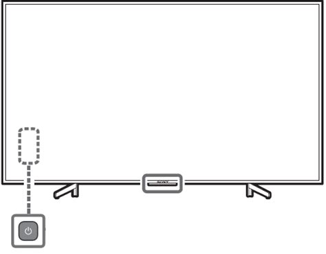 Power button location of BRAVIA TV models (from 2018 models) | Sony IN