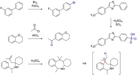 Electrophilic Aromatic Substitution Mechanism & Key Concepts