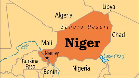 Niger - Operation World