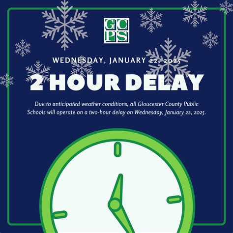 Gloucester High School