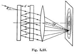 Irodov Solutions: Interference of Light- 2 - I. E. Irodov Solutions for ...