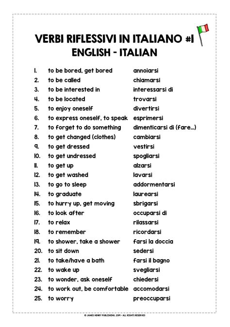 ITALIAN REFLEXIVE VERBS REFERENCE LIST | Italian language, Italian ...