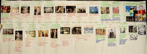 Art History 的图像结果