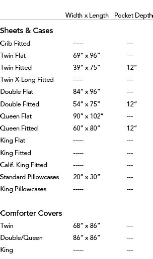 Dream Boats Percale Bedding | Garnet Hill