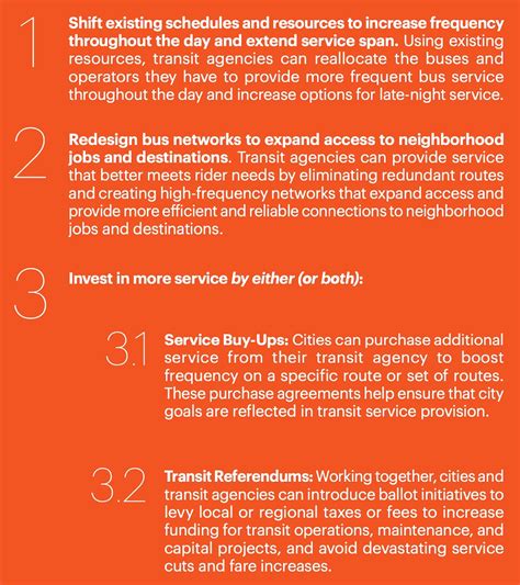 Move that bus – Streets Alive Yarra Inc.