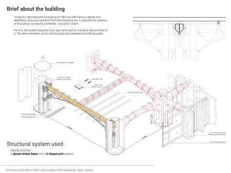 Antiquity - High-rise | Structural analysis | CEPT - Portfolio