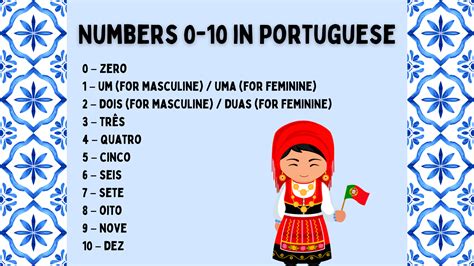 Portuguese Numbers: How To Count From 1 – 1000 [Easy Guide]