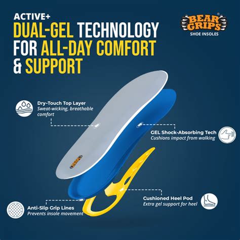 Shoe Insole – Simonsmed