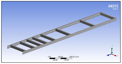 Structural Analysis and Optimization of Heavy Vehicle Chassis Using ...