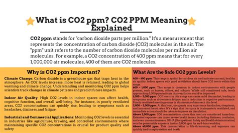 什么是 CO2 ppm？ CO2 PPM含义解释 - 传感器一站式 - 中国最具价值传感器供应商及供应链