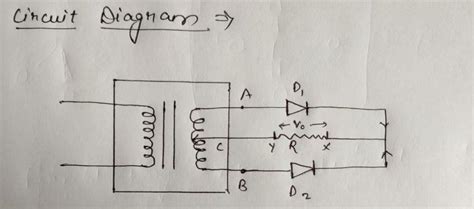 Suggest an idea to convert a full wave bridge rectifier to a half wave ...