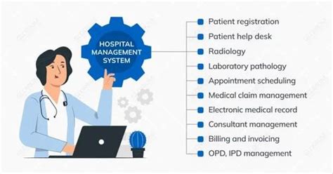 Image result for Doctor License in Hospital Management Software