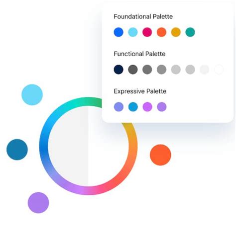 Image result for Salesforce UI Design