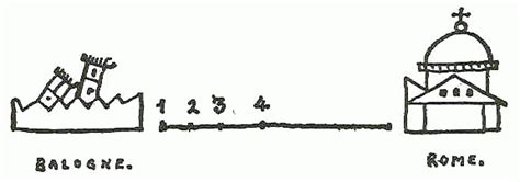 Book Excerptise: On Love by Alain de Botton