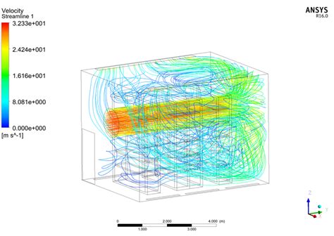 Design, Modeling and CFD analysis of A Vertical Farm | Freelancer