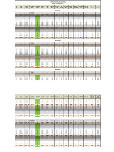 Image result for Voltage Drop Calculation Excel Sample