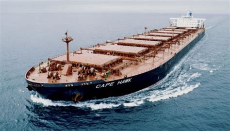 Image result for Shipping Lanes Explained