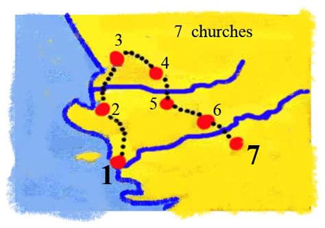 ChurchAges.net - The Church Ages - Revelation chapter 1