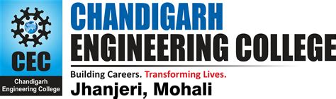 Smart India Hackathon 2023 - Senior Edition Finale