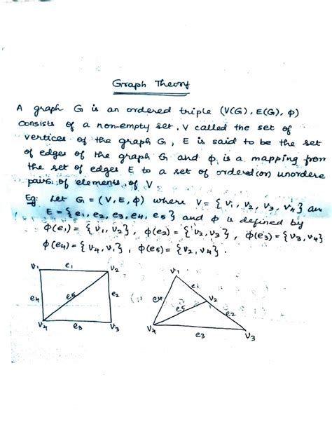 Image result for Graph Theory Notes
