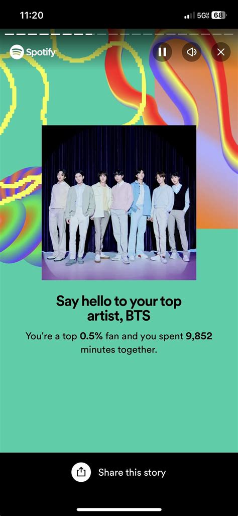 Roast me based on my Spotify wrapped : r/spotifywrapped
