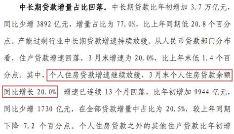 再上调！郑州房贷利首套最高上浮40% 二套高至60%！_新浪财经_新浪网
