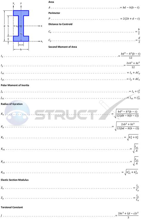 Polar Moment Of Inertia I Beam - The Best Picture Of Beam