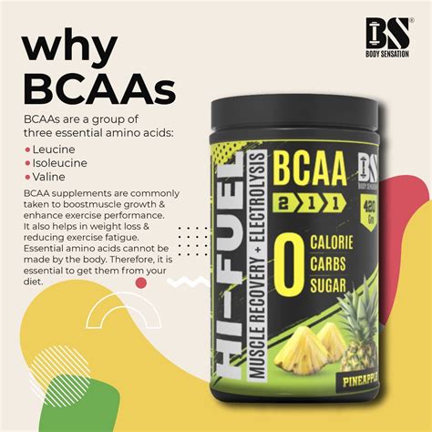 Benefits of BCAA – Body Sensation