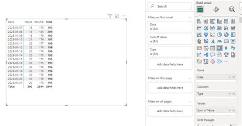 Formatting a Query 的图像结果