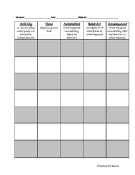 Teaching ABC Data 的图像结果