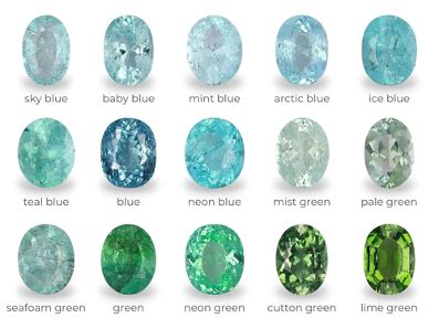 Precious v. Semi-Precious Gemstones – Precious Earth