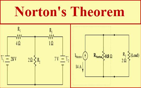 Image result for Norton's theorem Examples