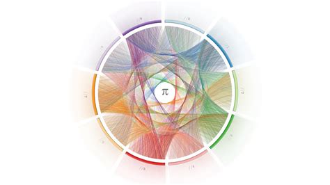 Image result for Math Magic Photo High Resolution