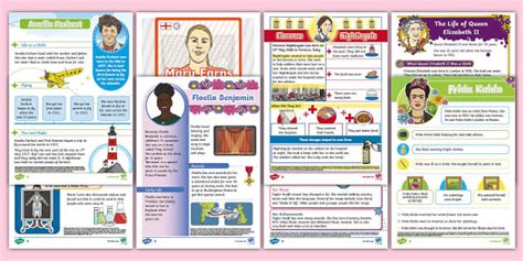 KS1 International Women's Day Reading Comprehension Bumper Pack