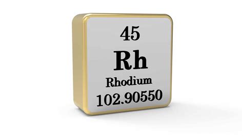 Rhodium Plating Qualities, Specifications, And Uses | ProPlate® Posts