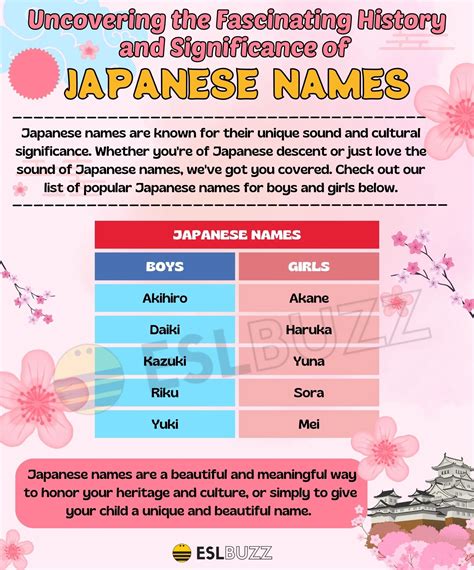 Japanese Girl Names Part 7 Japanese Pinterest Stone Lantern