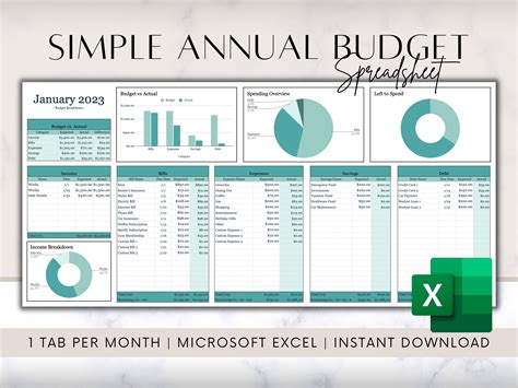 11+ Free Excel Yearly Budget Templates Csv