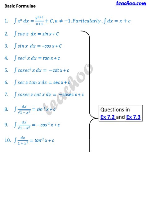 Image result for Basic Integration Formula Book